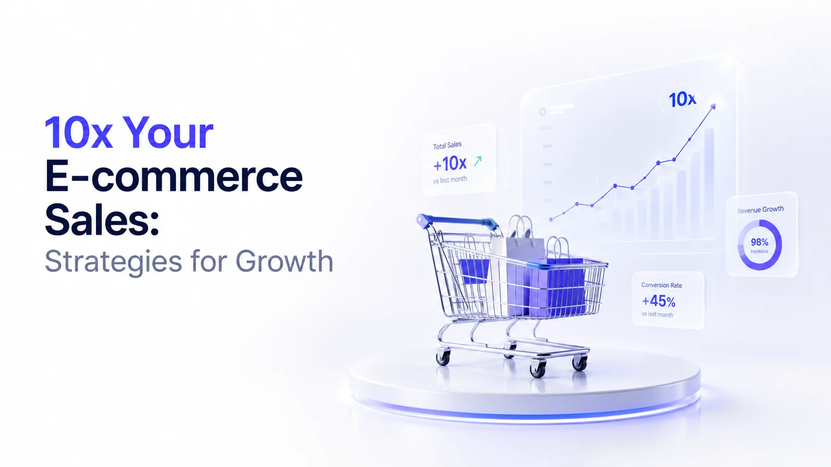 10x Your E-commerce Sales: Strategies for Growth