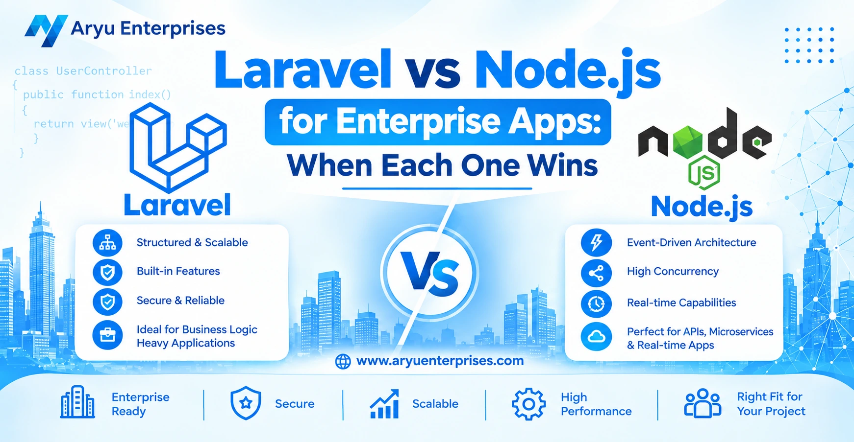 Laravel vs Node.js for Enterprise Apps: When Each One Wins