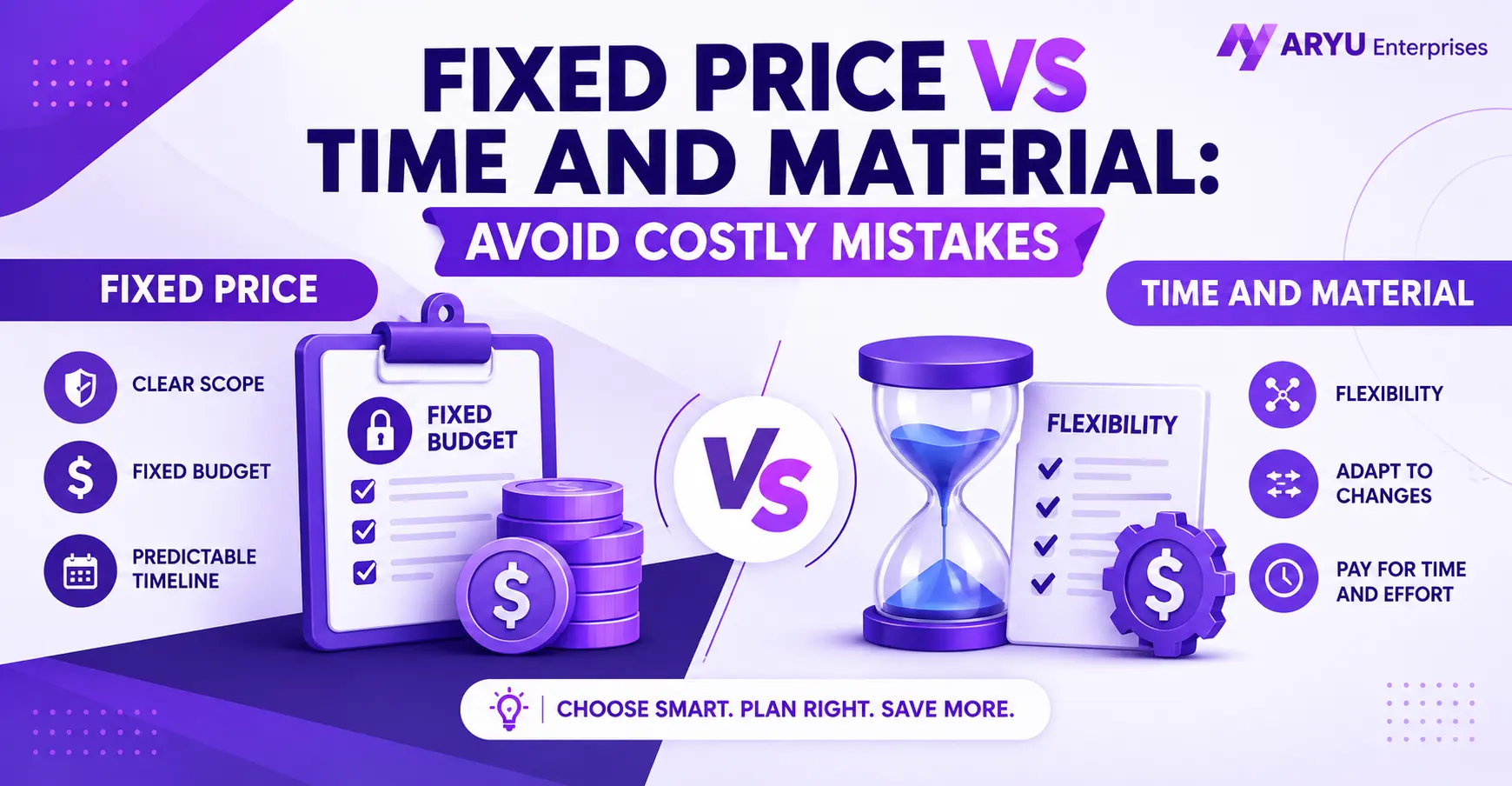 Fixed Price vs Time and Material software development cost comparison