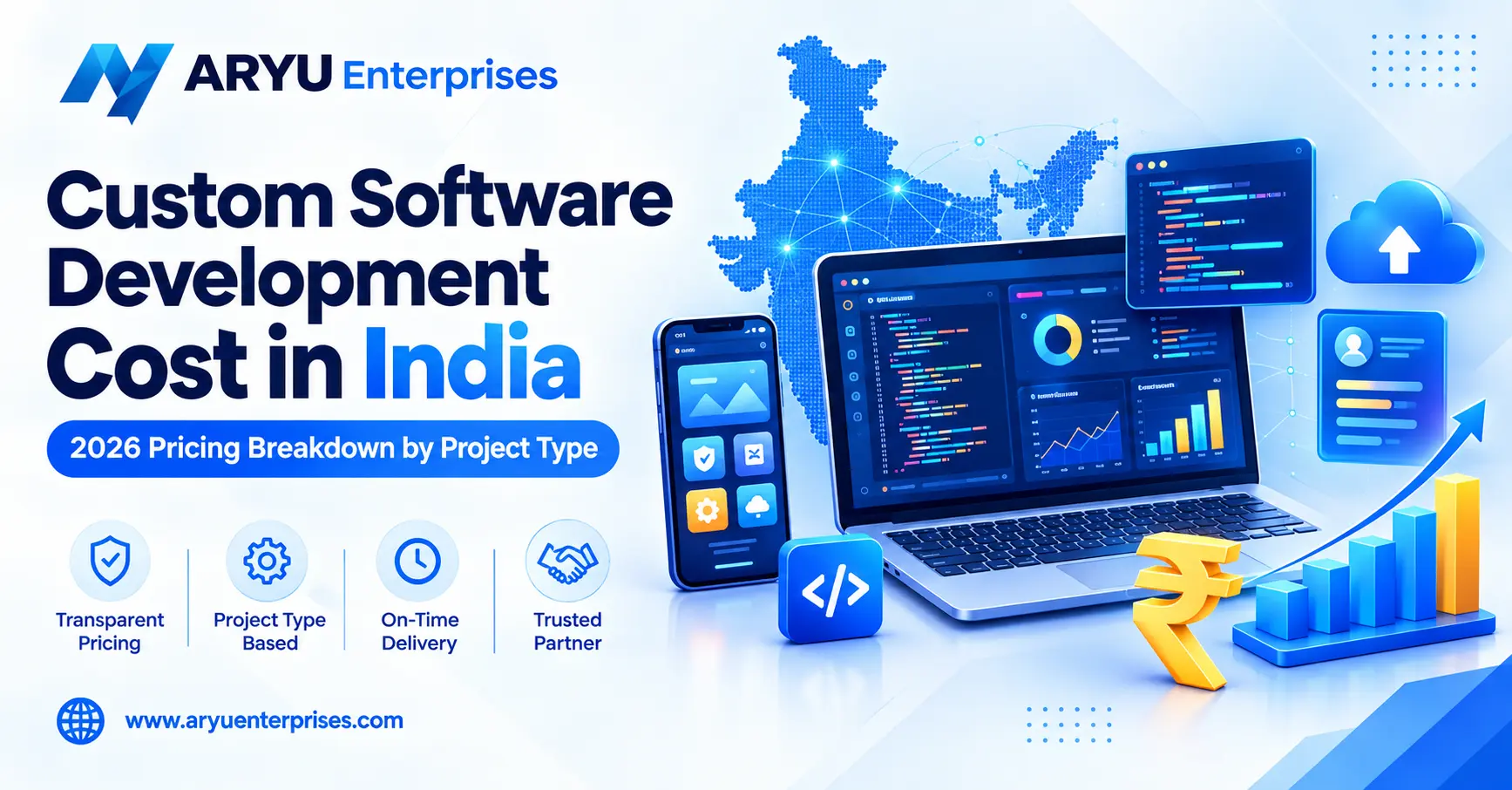 Custom software development cost in India 2026 pricing breakdown by project type
