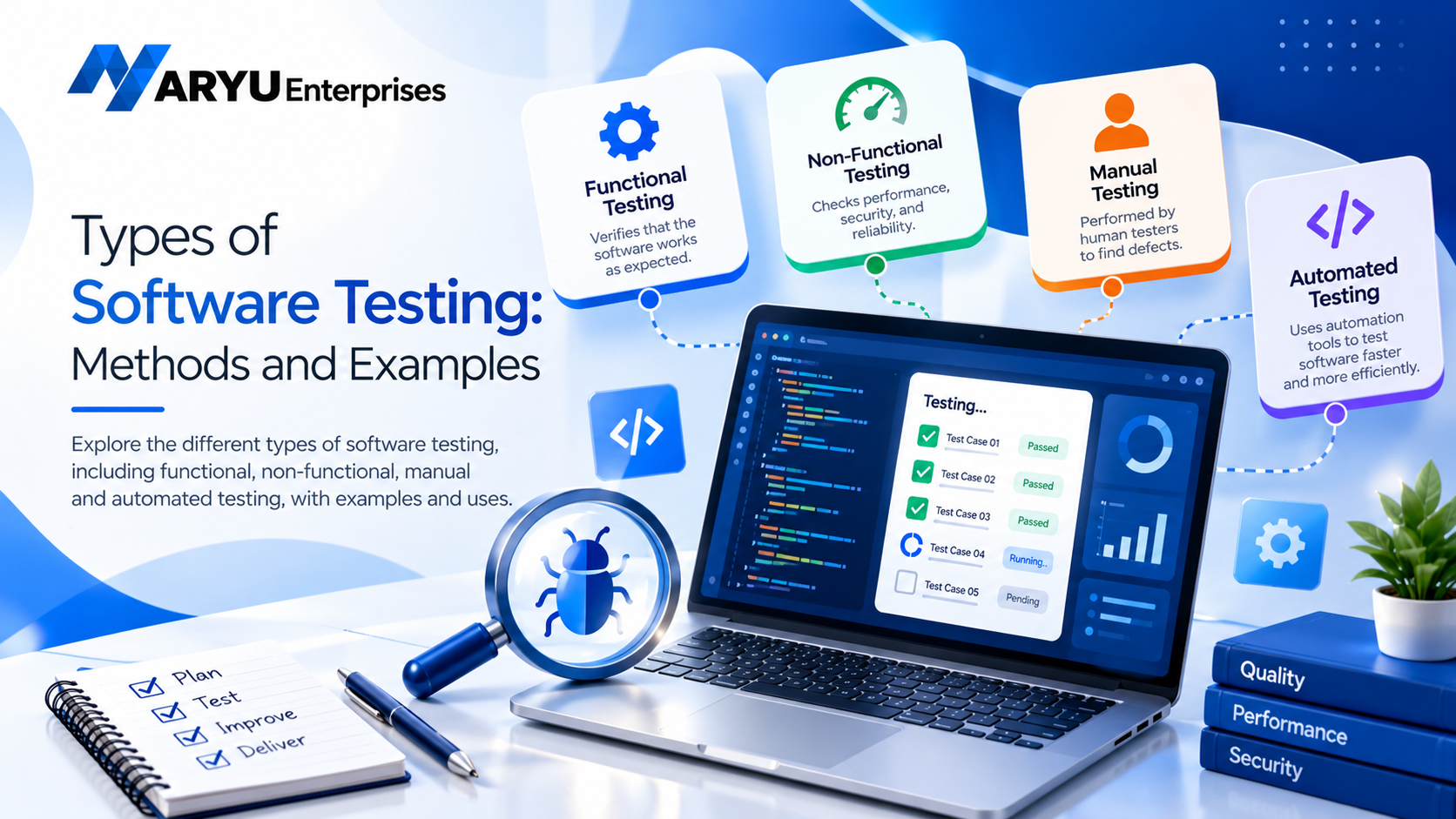 Types of Software Testing: Methods and Examples